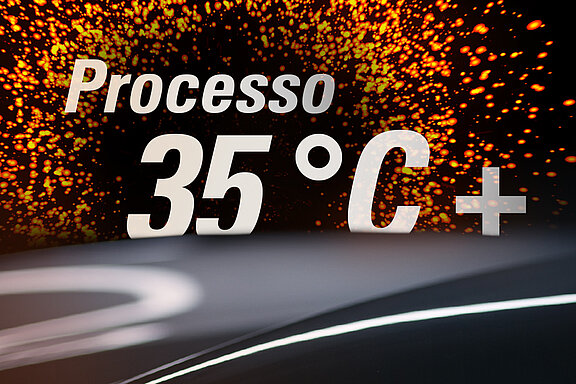 Prozess-35Grad-plus_IT.jpg